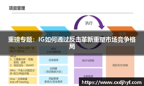 乐球体育