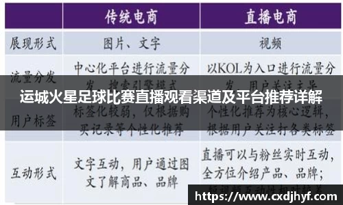 乐球直播体育